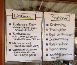Aushänge "Workshops" und "Stationen" Aushänge "Workshops" und "Stationen"